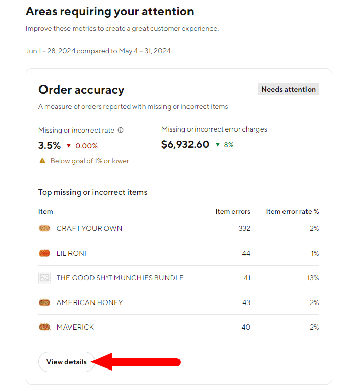 A Step-by-Step Guide to Disputing Order Errors on DoorDash and UberEats