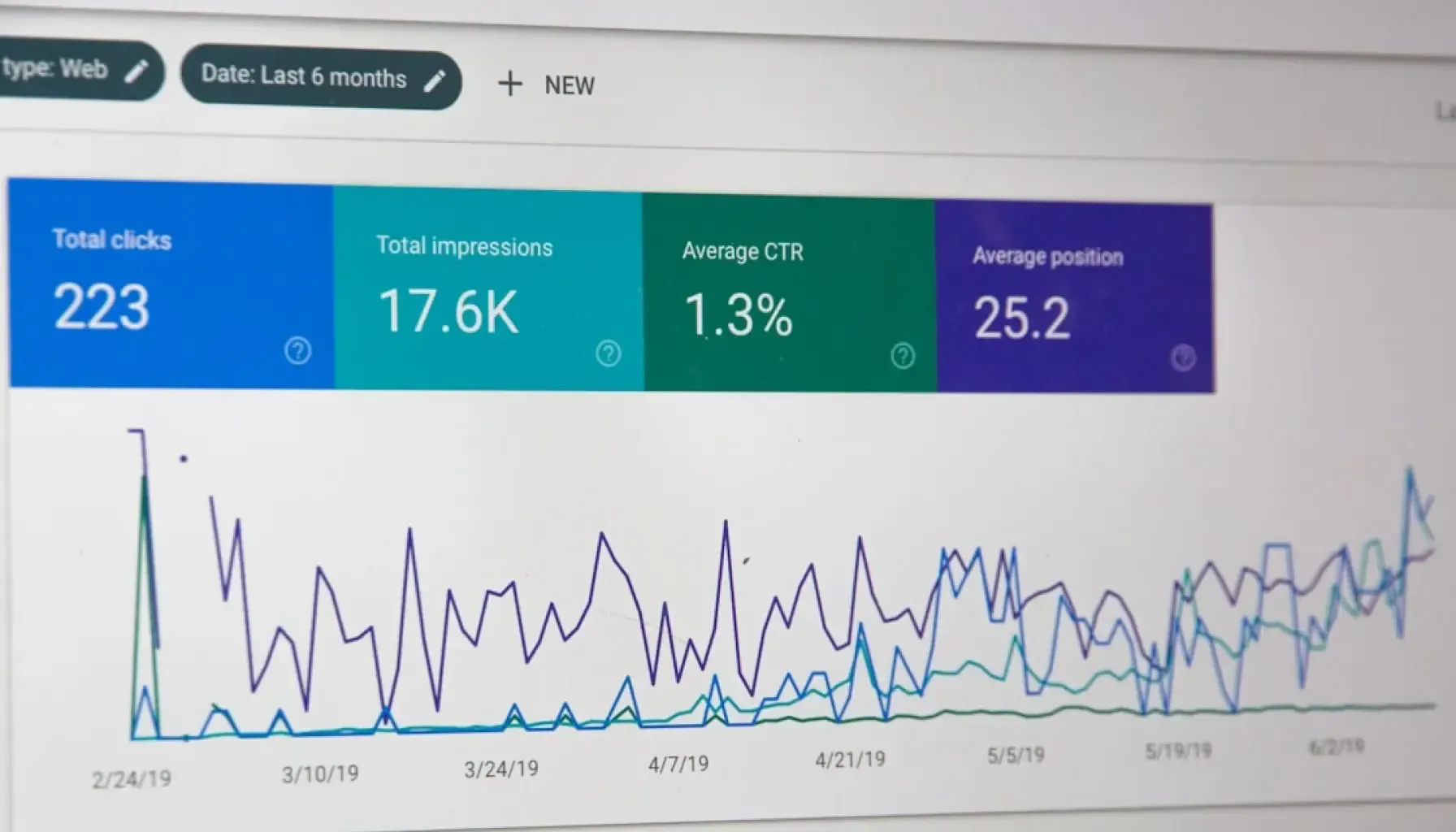 Drive Exceptional Results with Targeted Ads for Restaurants