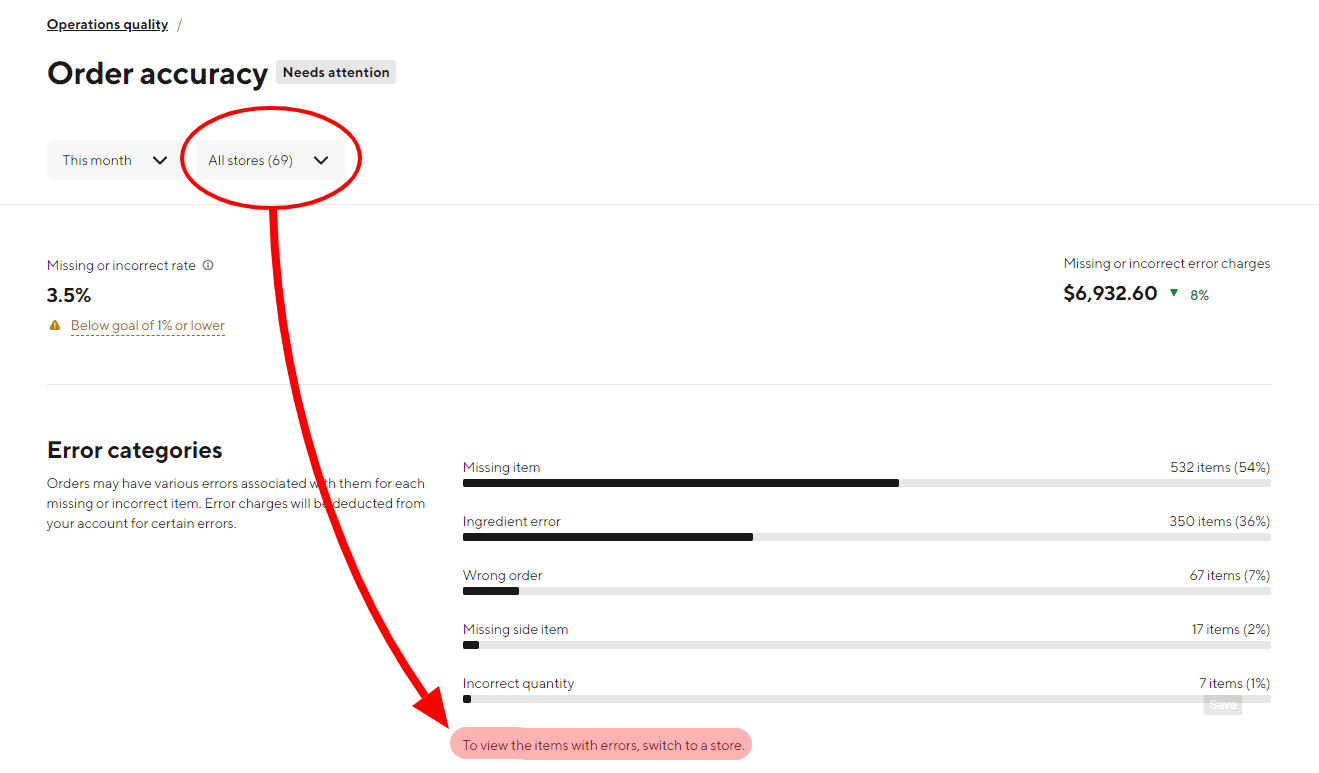 A Step-by-Step Guide to Disputing Order Errors on DoorDash and UberEats