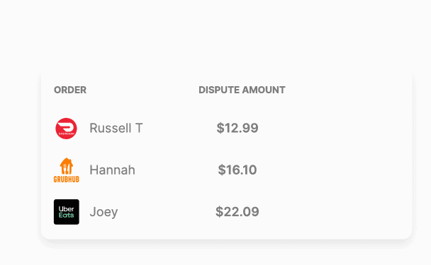 Voosh dispute manager