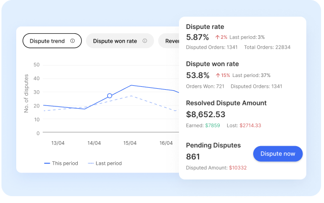 Voosh Dispute Manager feature1